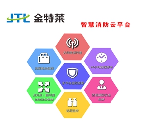 智慧用電系統是應對電氣火災事故的電力安全系統 智慧用電系統是應對電氣火災事故的電力安全系統