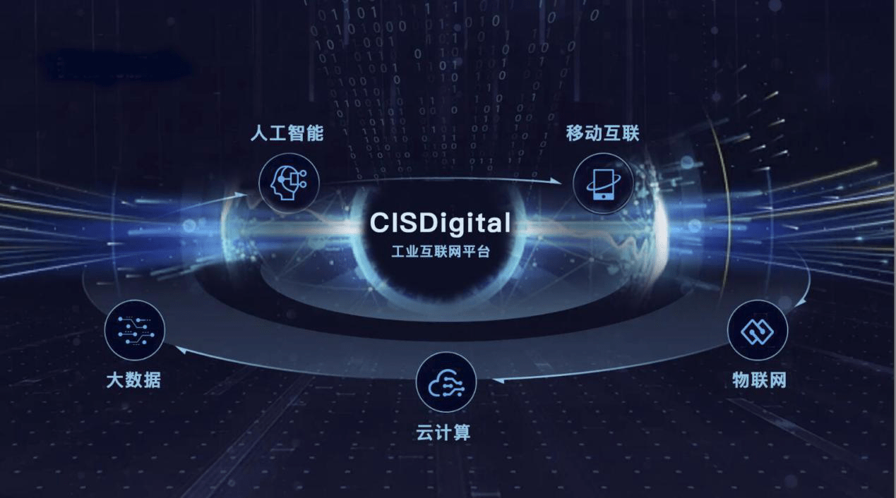 成功創業,智慧消防加盟是不二選擇 成功創業,智慧消防加盟是不二選擇