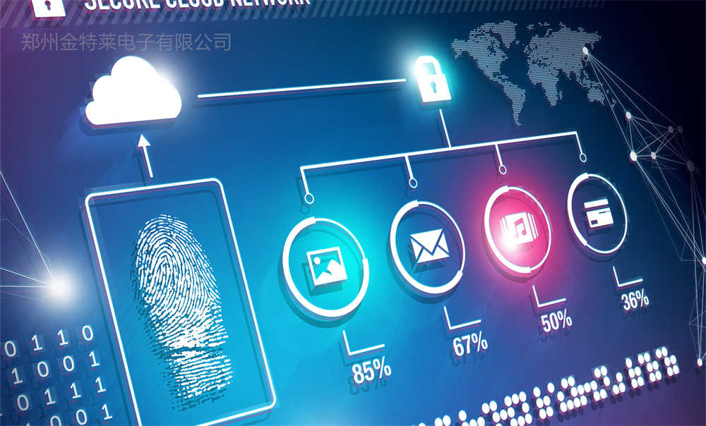 智慧消防系統的功能有哪些